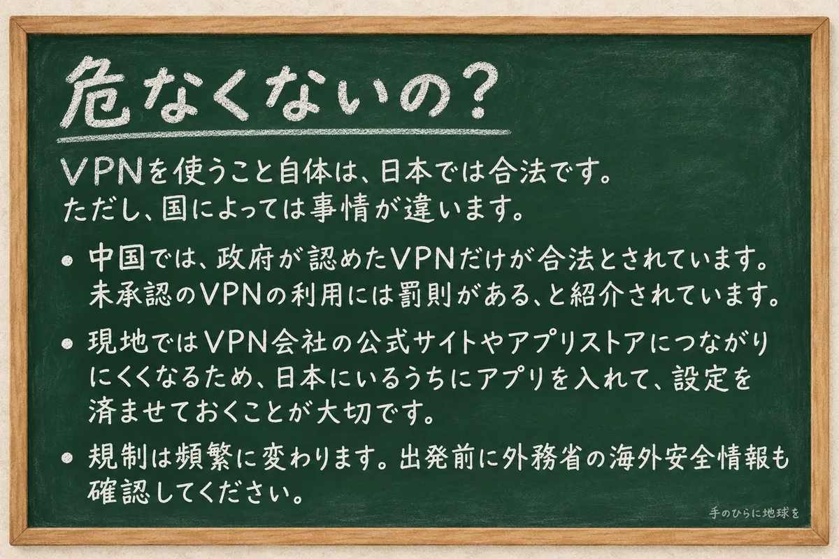 VPN利用に関する国ごとの規制と渡航前の確認事項をまとめた黒板イラスト